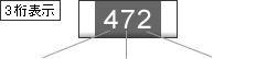 3桁略数字表示イメージ図
